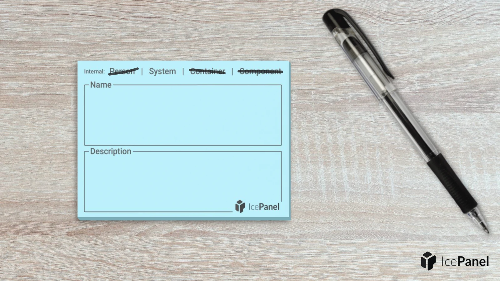 An example of internal C4 model sticky notes